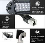 Светодиодная балка Aurora комбинированный белый свет