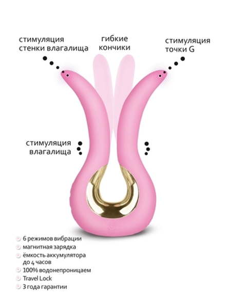 Вибратор Gvibe Mini
