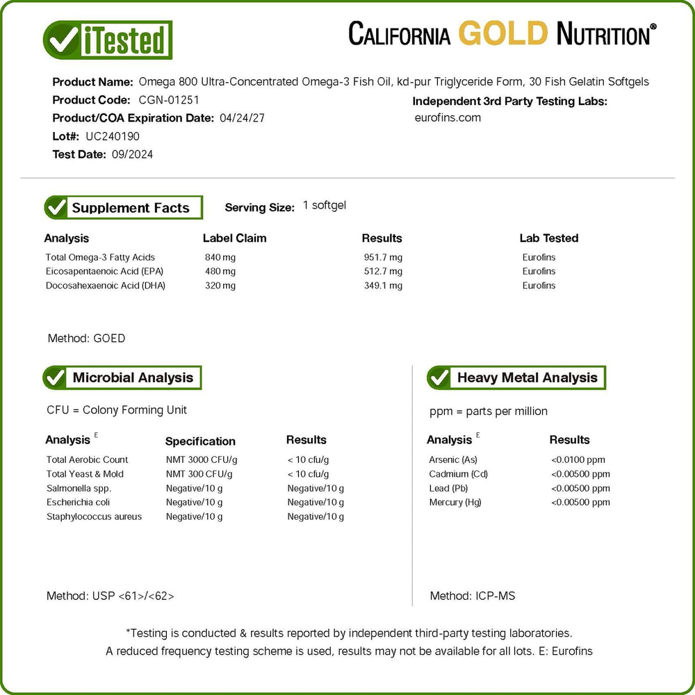California Gold Nutrition, омега 800, ультраконцентрированный рыбий жир с омега-3, в форме триглицеридов KD-Pur, 30 капсул из рыбьего желатина (1000 мг в 1 капсуле)