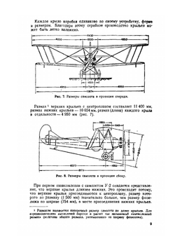 Самолет У-2. Учебник для летных школ | Коллектив авторов