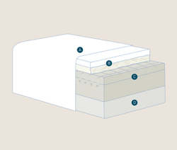 Матрас ортопедический 160x200x23 Magniflex Magnistretch 9