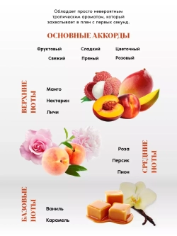 Крем для тела, массажный, питательный