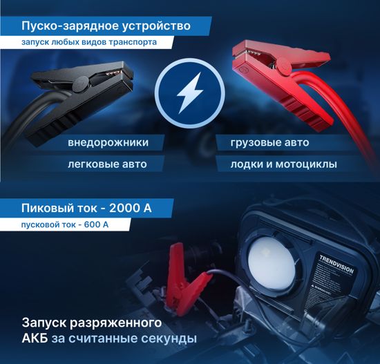 TrendVision Rocket Boost PRO