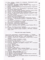 Духовный труженик. А. С. Пушкин в контексте русской культуры.