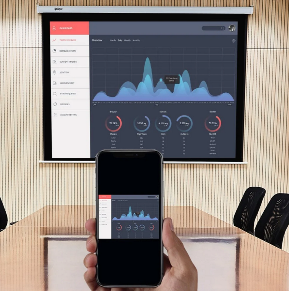 Адаптер HDMI x Wi-Fi Display M9Plus AnyCast RAM:128MB