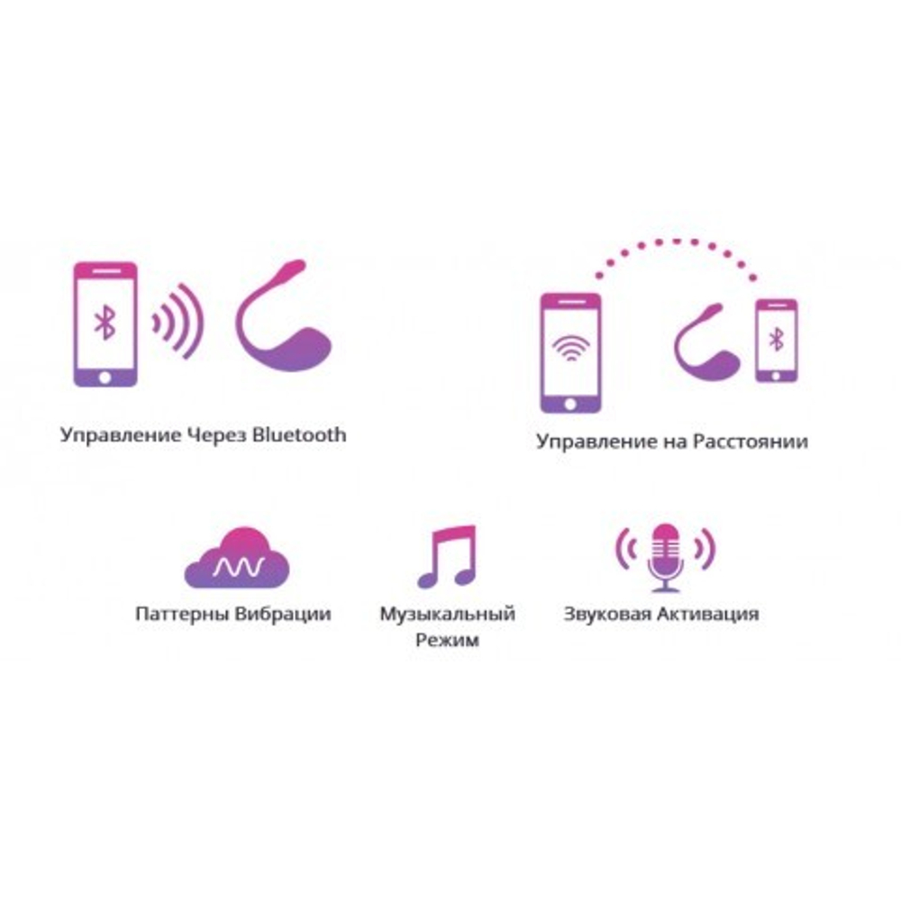 Виброяйцо с приложением для пар Lovense "Lush 2"