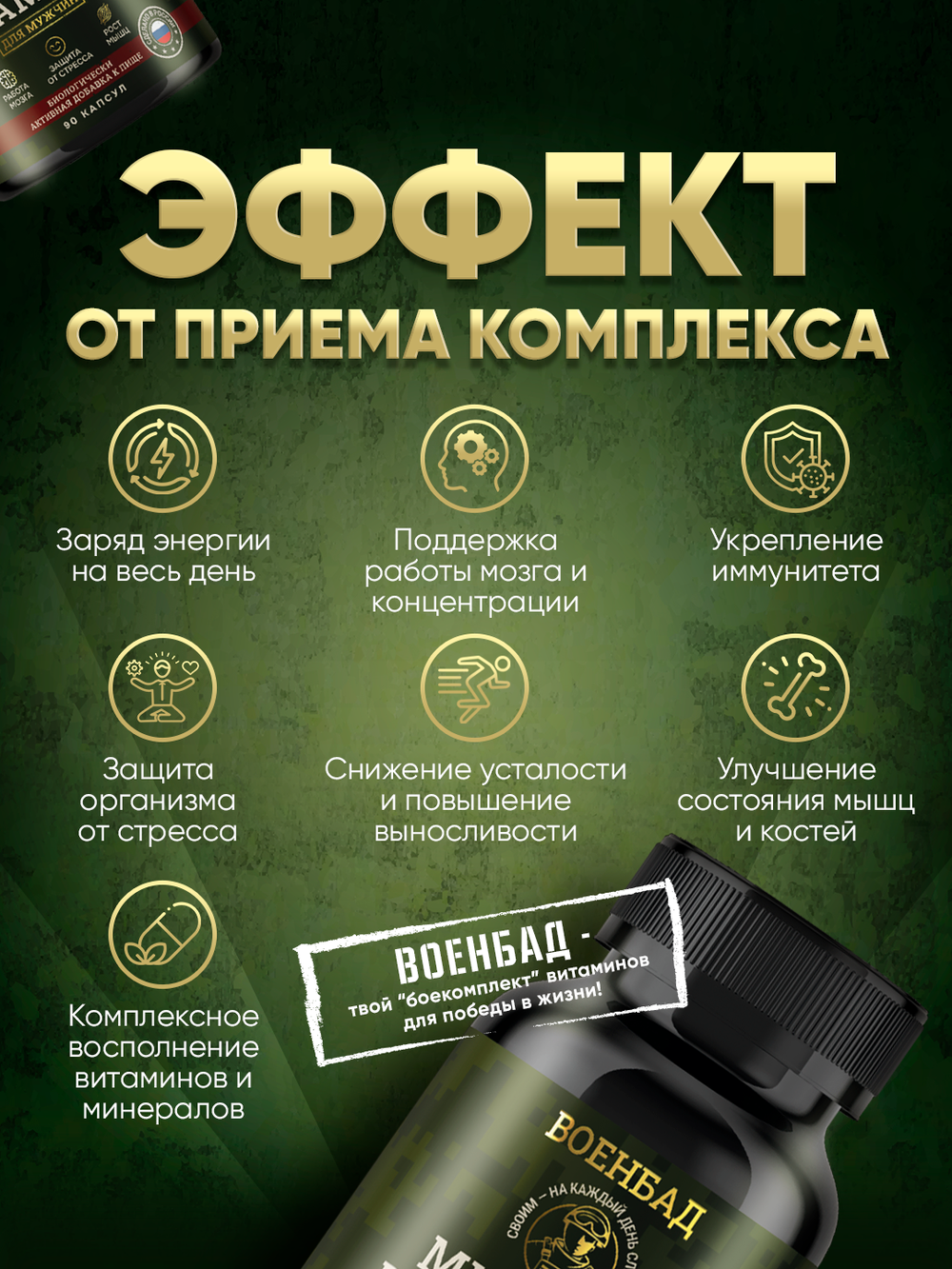 Мультивитамины для мужчин, энергия и сила, витамины и минералы, 90 капсул