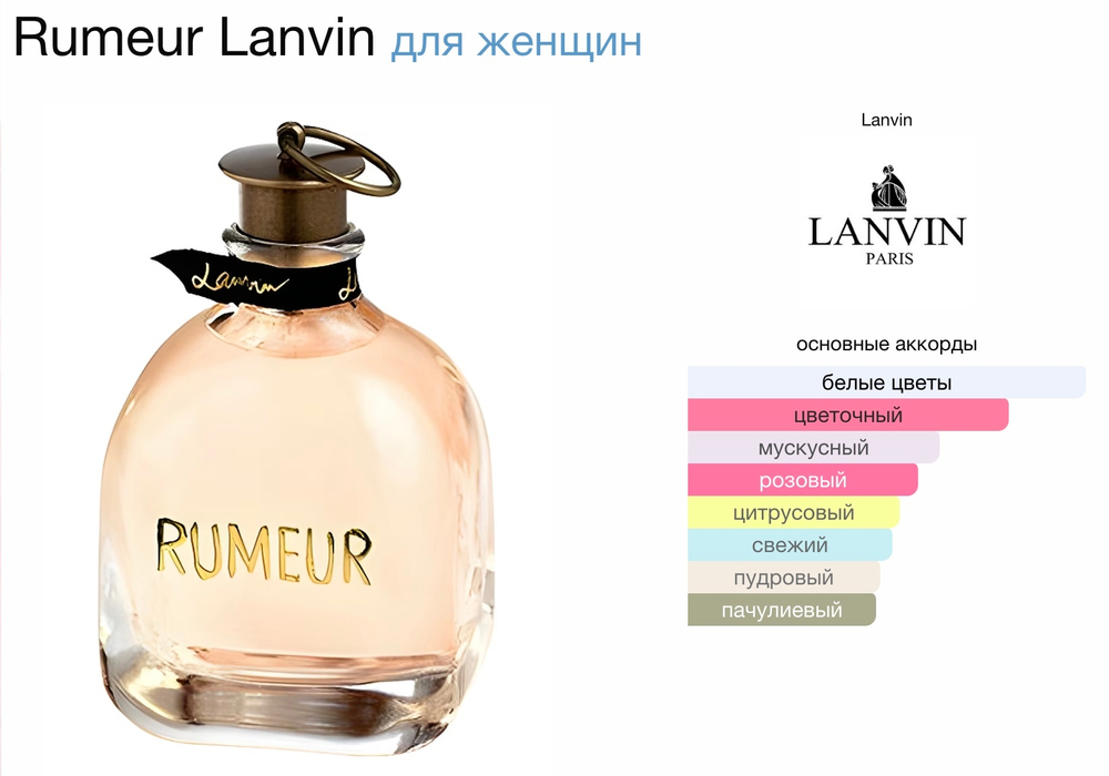 Lanvin - Rumeur (женские)