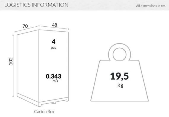 Стул Miss Bibi белый/янтарный