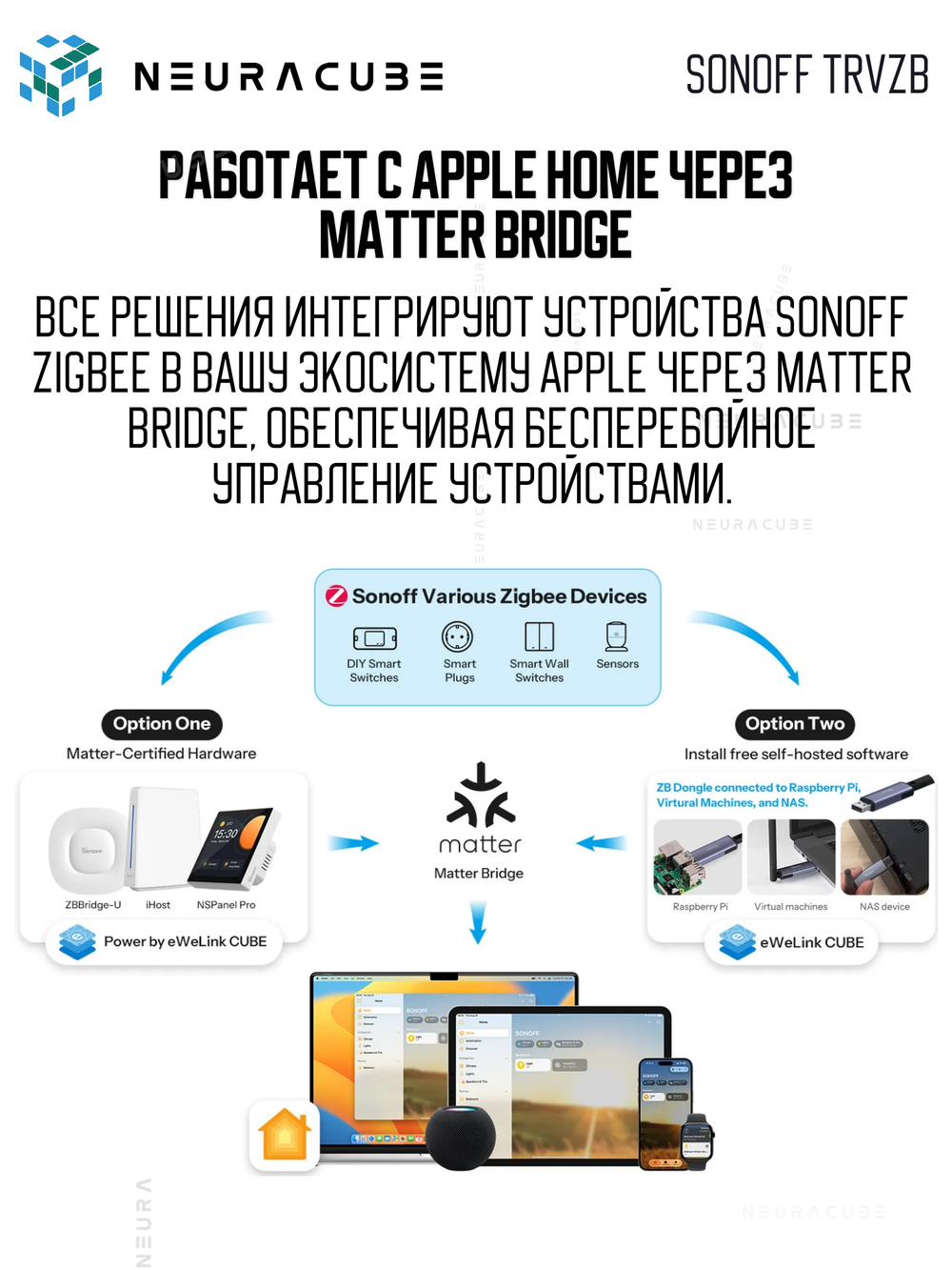 Умный ZigBee термостатический клапан SONOFF TRVZB