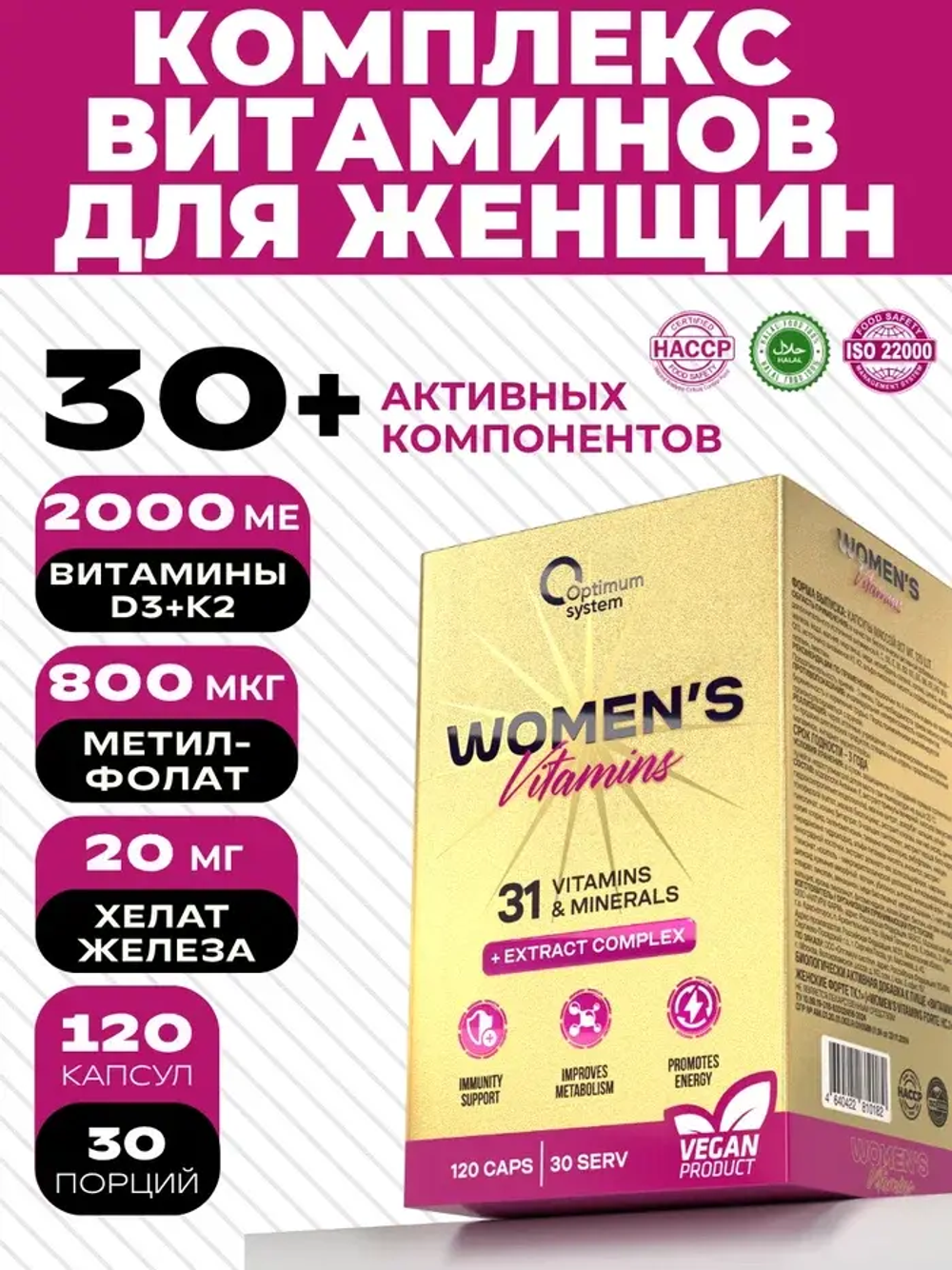 Women's Vitamins Forte