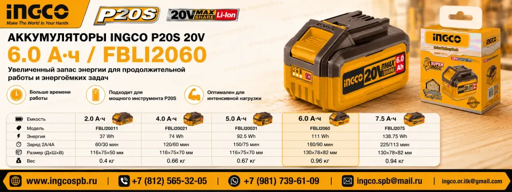 ingco-p20s-6ah-battery-banner