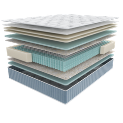 Матрас анатомический Seria Pro Emotion, пружинный