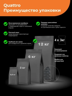 Корм для Папийон старше 7 лет, с индейкой, 12 кг