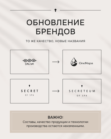 Встречайте обновленные бренды SPAn1 и Secret of Spa!