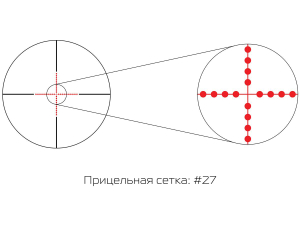 Прицел Gaut Amber 4x36, сетка 27 (Mil-Dot)