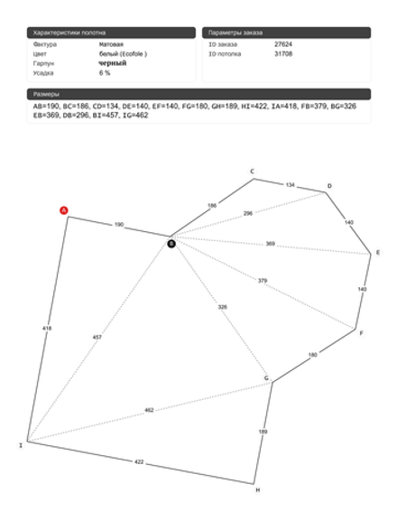 Натяжные потолки 23.3 м2, 17.7 м2