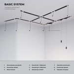 Basic System Ввод питания и заглушка торцевая для шинопровода белый TRP-1-1-WH