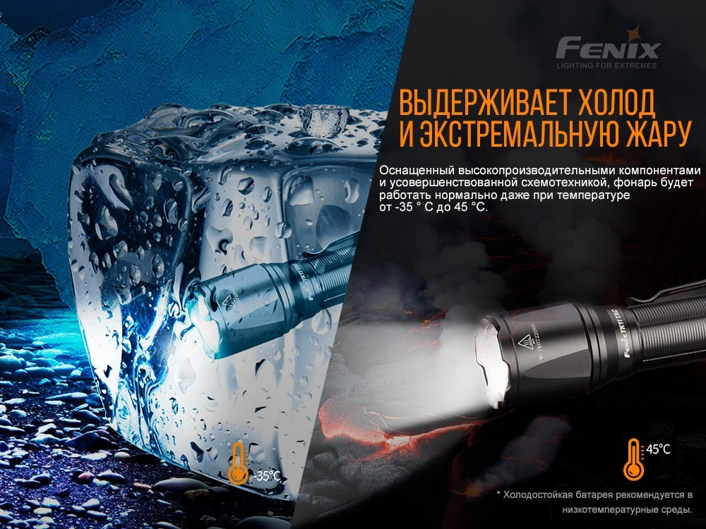Фонарь Fenix TK11 TAC