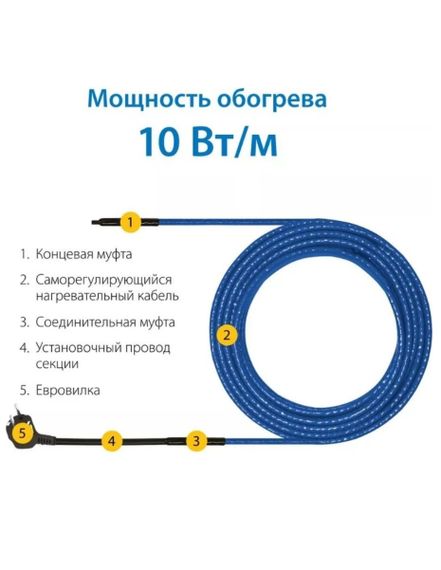 Греющий кабель в трубу Теплолюкс Freezstop Inside-10 12м 22917