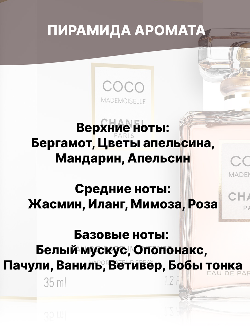 Отдушка Coco Mademoiselle 50 гр