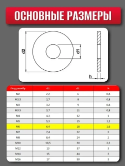 Шайба М6 увеличенная кузовная нерж. А2 DIN 9021 (10шт)