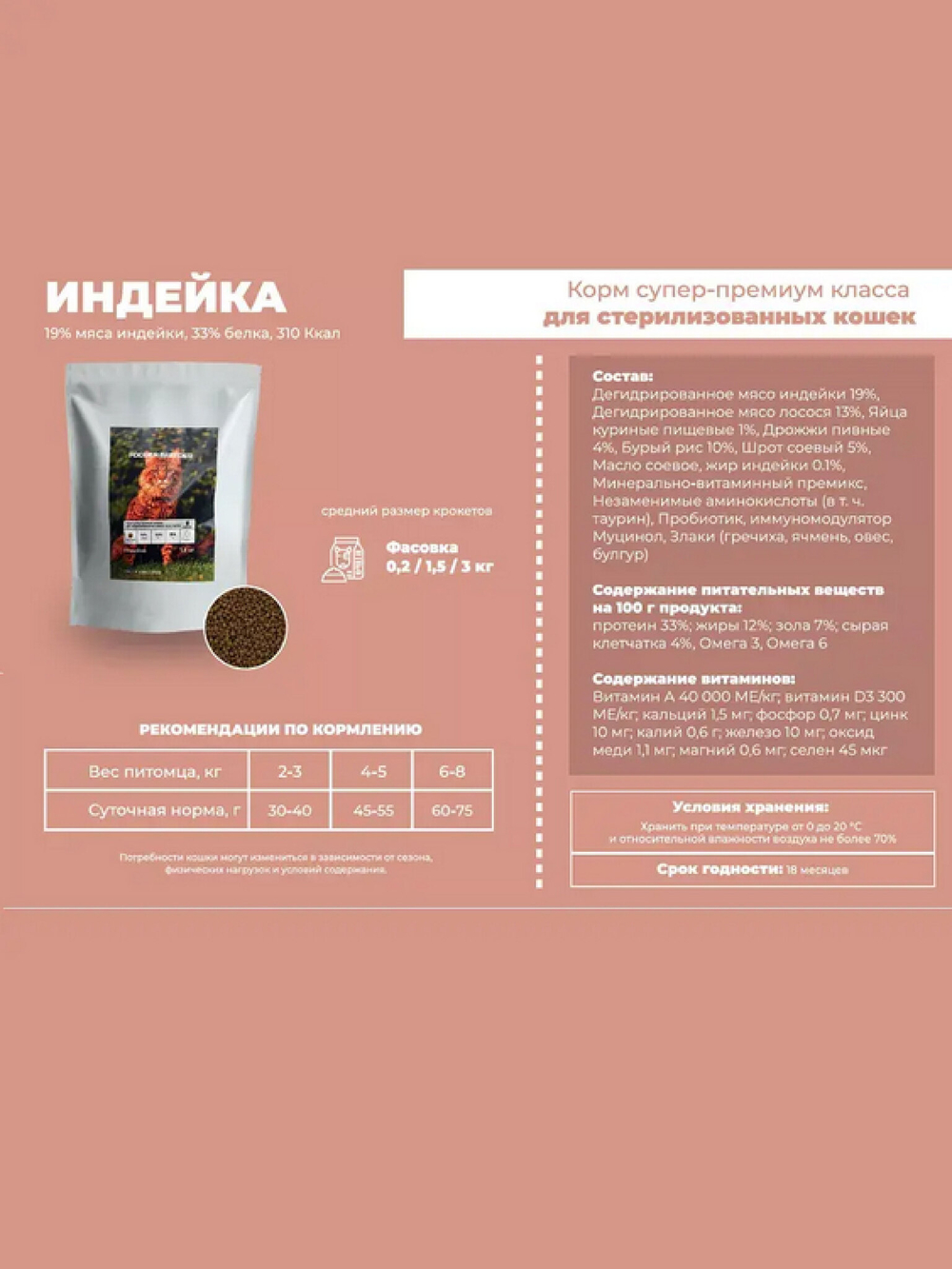Гипоаллергенный корм для стерилизованных кошек. Ягненок