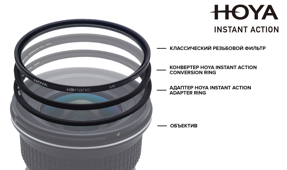 Hoya INSTANT ACTION CONVERS RING 52мм
