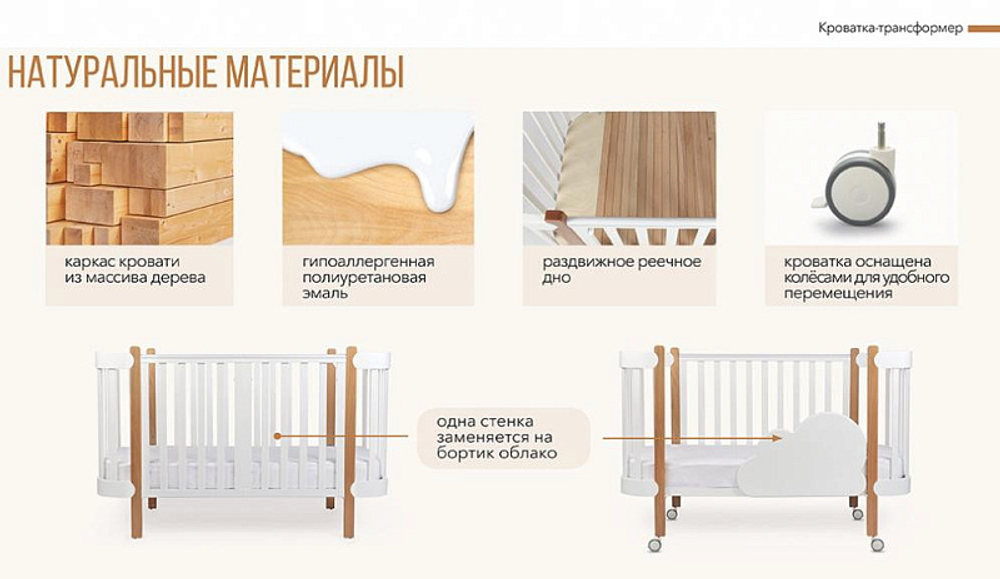 Детская кроватка-трансформер Happy baby Mommy lux Белый