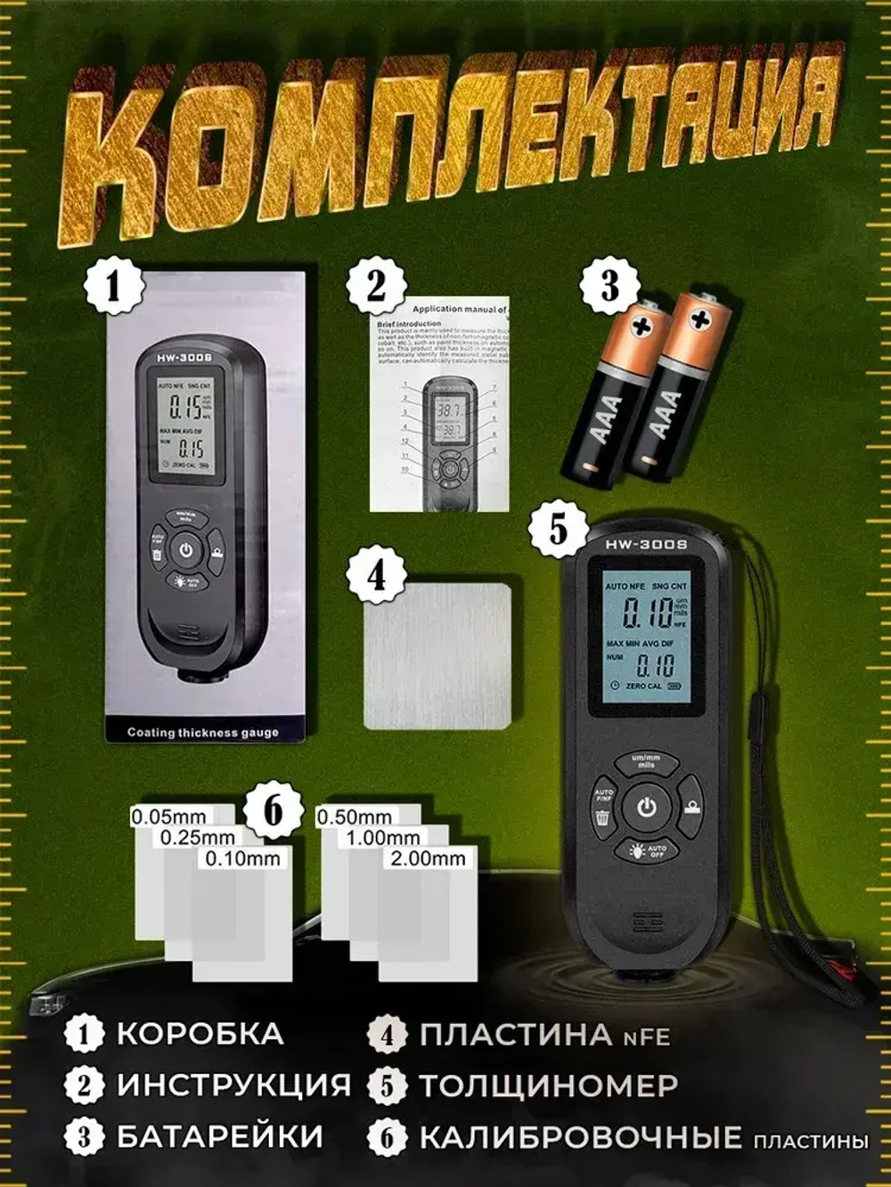 Авто. Толщиномер. HW300S