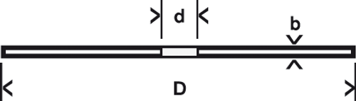 Отрезной круг ExpertMetal 355x2,8x25,4 мм BOSCH 2608601238
