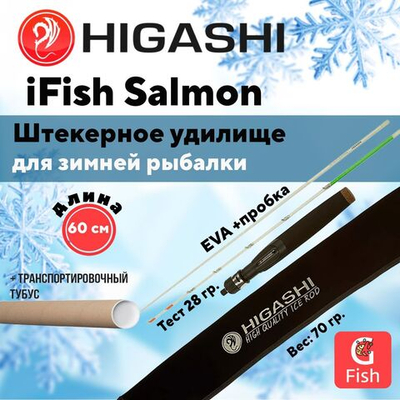 Удилище зимнее iFish Salmon 28гр