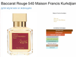 Francis Kurkdjian - Baccarat Rouge 540 (унисекс)