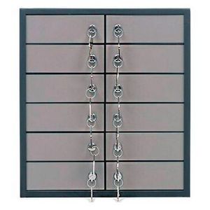 Депозитные ячейки