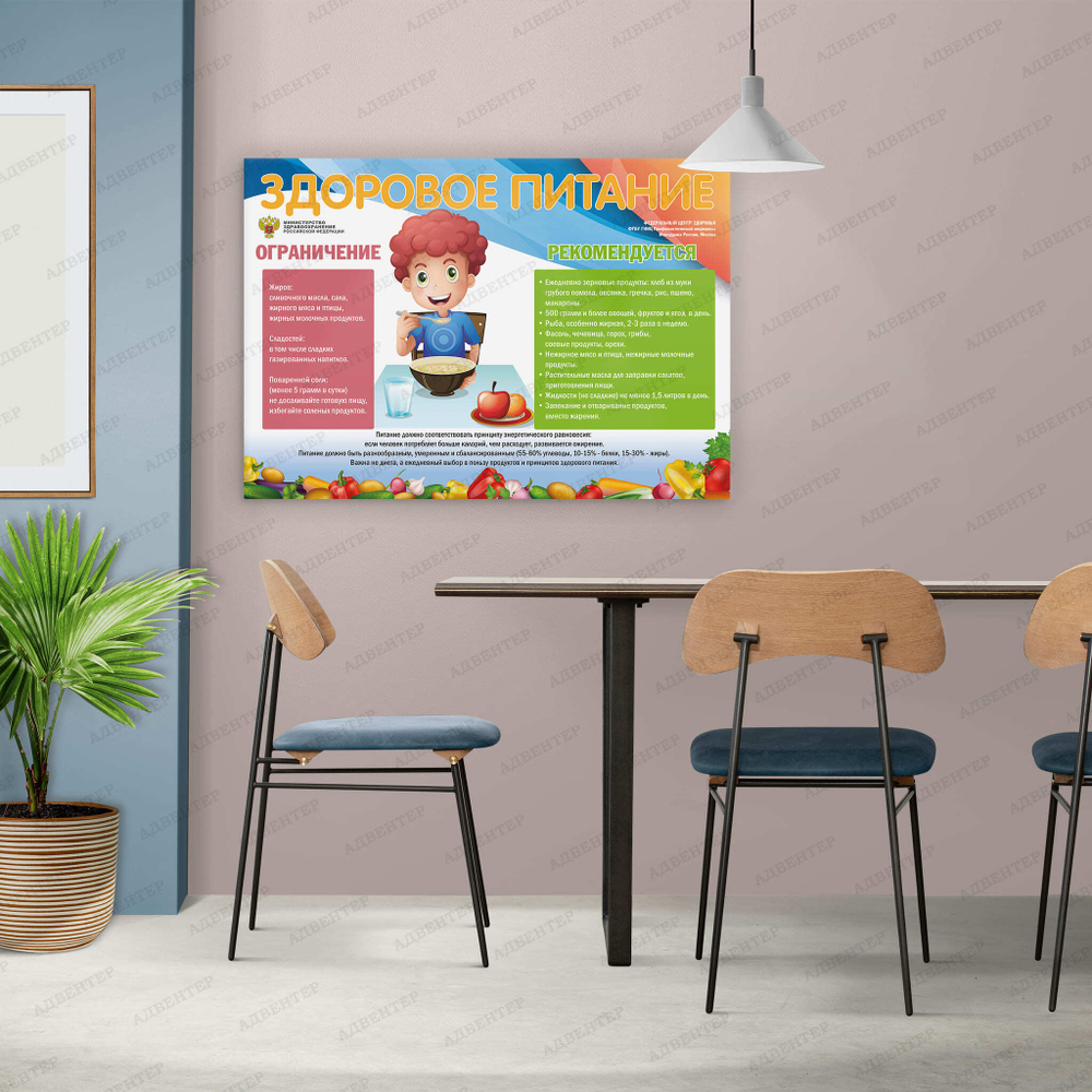 Стенд Здоровое питание 731