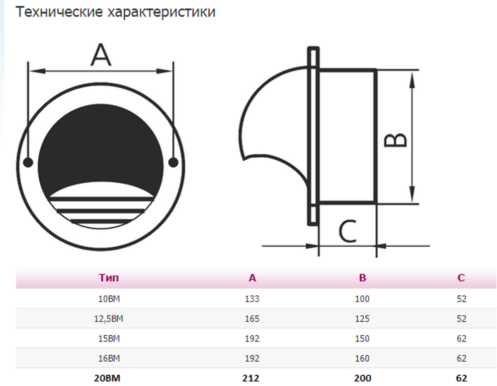 Выход стенной 20 ВМ нержавеющая сталь