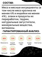 Best Dinner Паучи БАЗИС для взрослых кошек кусочки в соусе с Кроликом и индейкой, 75г