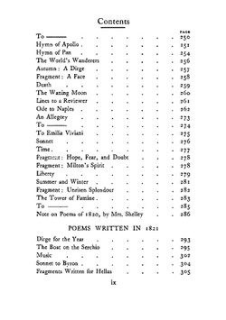 The complete works of Percy Bysshe Shelley | Shelley Percy Bysshe