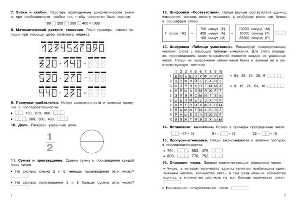 1000 популярных слов в английском языке