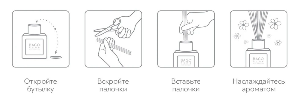 Аромадиффузор Christmas Eve 90мл Bago Home