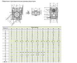 NMRV-063-110x110 для NEMA42 1:5