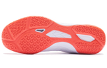 Li Ning Hawkeye 2.0 Comfortable Cushioning Slip Resistant Abrasion Resistant Function Classification
