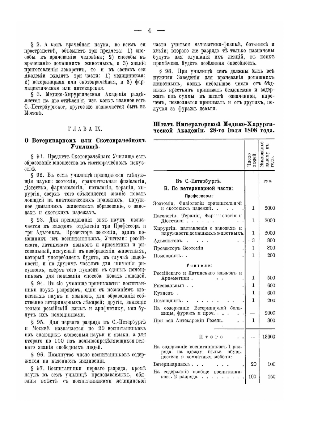 Столетие русской военной ветеринарии. 1812-1912 | А.М. Руденко