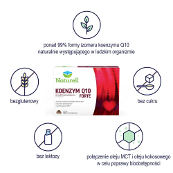 Naturell Coenzyme Q10 Forte - 60 капсул