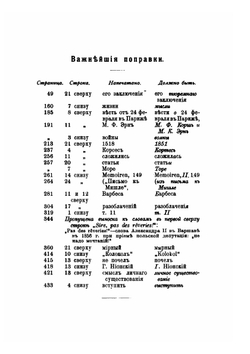 Герцен | В. Е. Чешихин