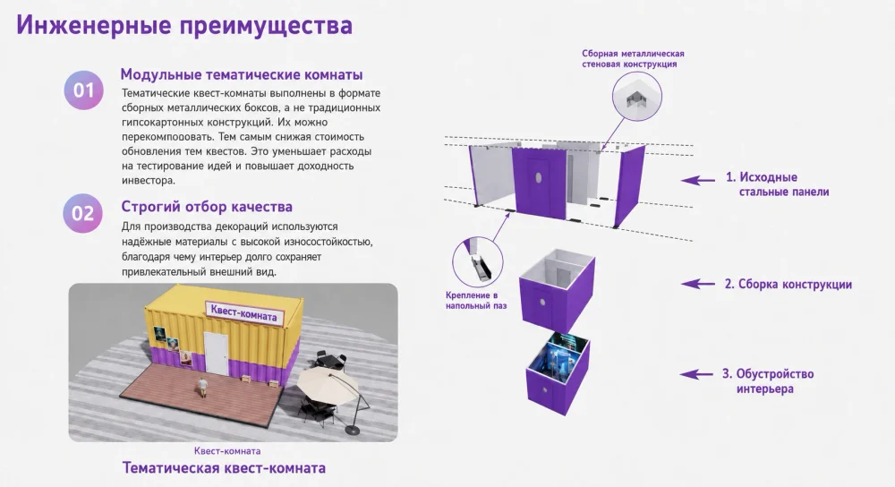 Детский развлекательный центр с квест-комнатами «Detective Box»