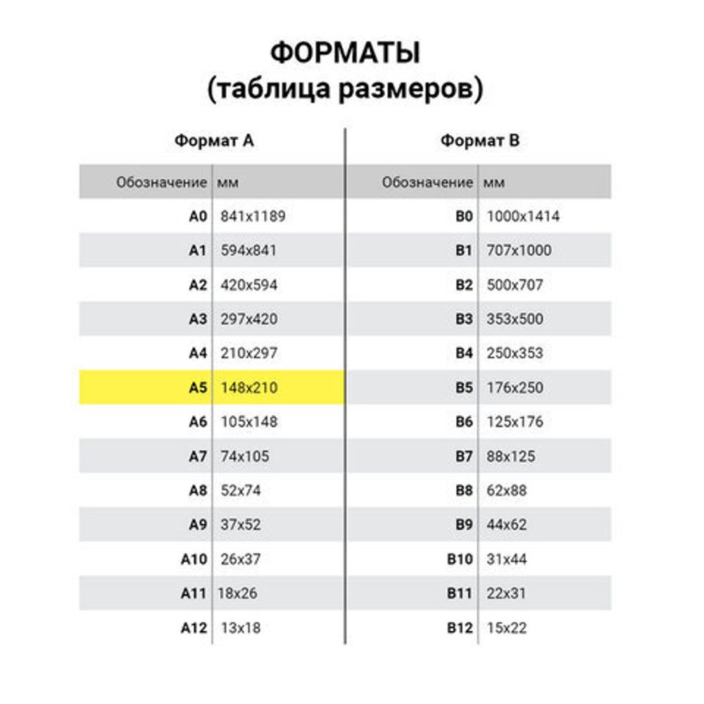 Тетрадь ЗЕЛЁНАЯ обложка 12 л., косая линия с полями, офсет, "ПЗБМ", 19971, 50шт
