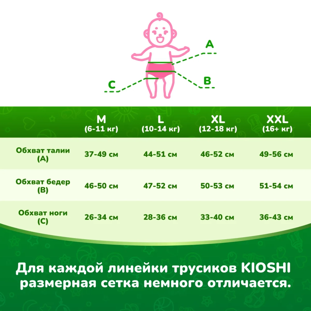 Трусики-подгузники Kioshi XL 36шт