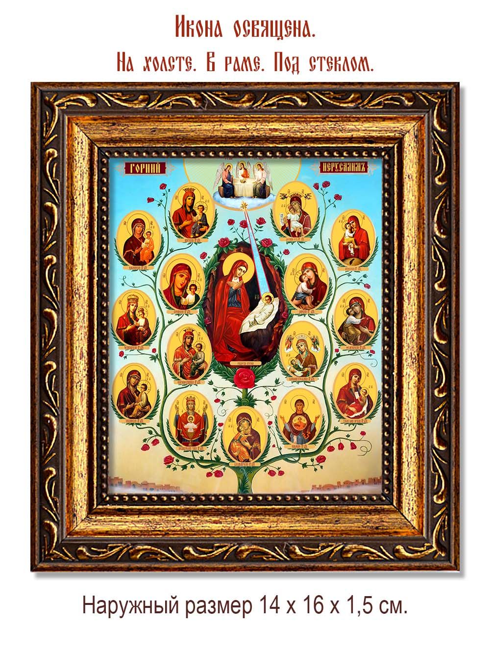 Древо Пресвятой Богородицы (Горний Иерусалим). Икона на холсте.