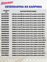Сетеполотно капрон 210den/2, яч. 36 мм, высота 3,3 м кукла